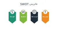 swot 